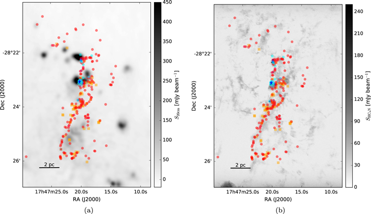 Figure 8. Refer to the following caption and surrounding text.