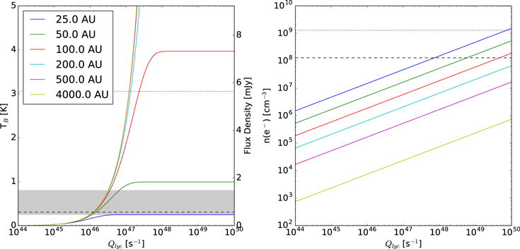 Figure 9. Refer to the following caption and surrounding text.