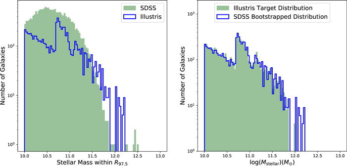Figure 1. Refer to the following caption and surrounding text.