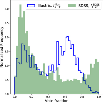 Figure 4. Refer to the following caption and surrounding text.