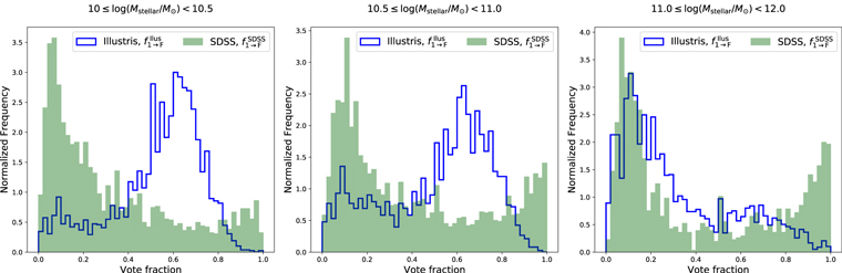 Figure 5. Refer to the following caption and surrounding text.