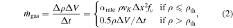 Equation (2)
