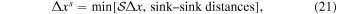 Equation (21)