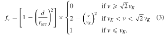 Equation (3)