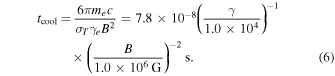 Equation (6)