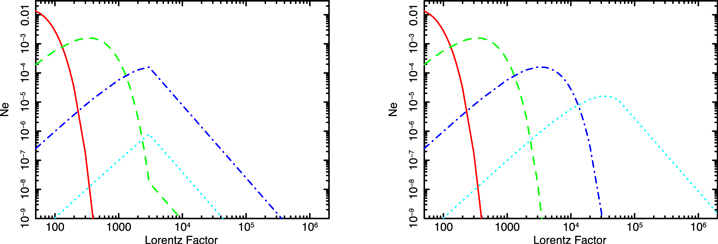 Figure 1. Refer to the following caption and surrounding text.
