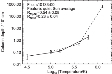 Figure 2. Refer to the following caption and surrounding text.