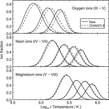 Figure 3. Refer to the following caption and surrounding text.