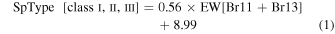 Equation (1)