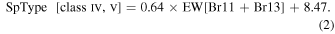 Equation (2)
