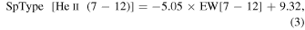 Equation (3)