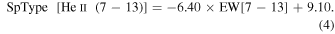 Equation (4)