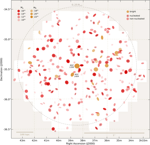 Figure 2. Refer to the following caption and surrounding text.