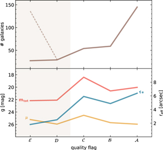 Figure 3. Refer to the following caption and surrounding text.
