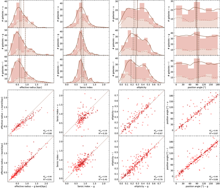 Figure 5. Refer to the following caption and surrounding text.
