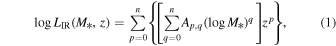 Equation (1)