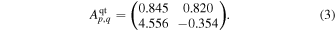 Equation (3)