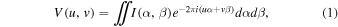 Equation (1)