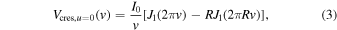 Equation (3)