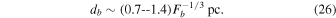 Equation (26)