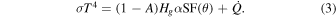 Equation (3)
