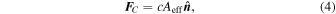 Equation (4)