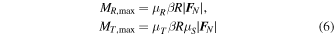 Equation (6)