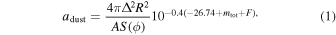 Equation (1)