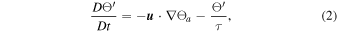 Equation (2)