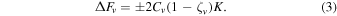 Equation (3)