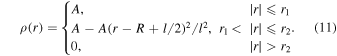 Equation (11)
