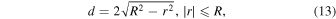 Equation (13)