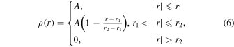 Equation (6)