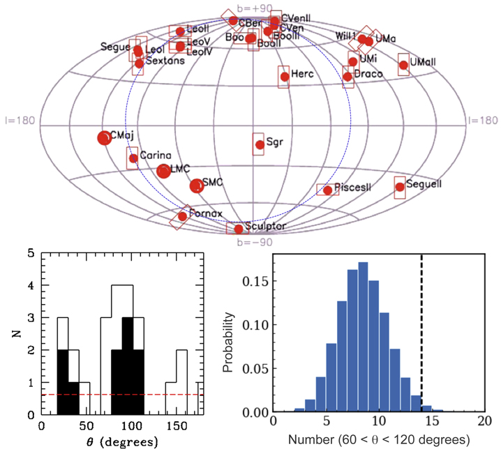 Figure 1. Refer to the following caption and surrounding text.