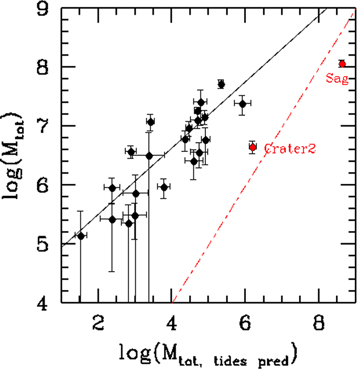 Figure 4. Refer to the following caption and surrounding text.