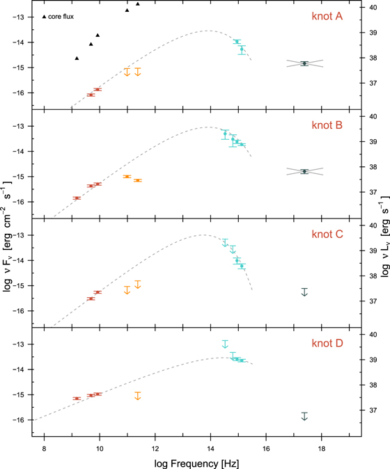 Figure 4. Refer to the following caption and surrounding text.
