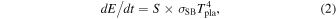Equation (2)