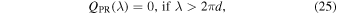 Equation (25)