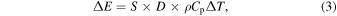 Equation (3)