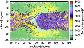 Figure 1. Refer to the following caption and surrounding text.