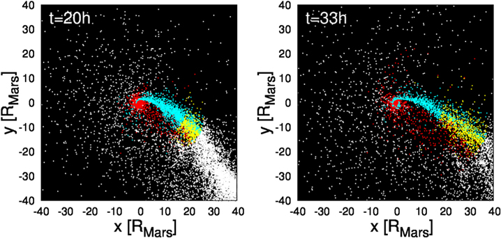 Figure 5. Refer to the following caption and surrounding text.