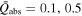 ${\bar{Q}}_{\mathrm{abs}}=0.1,0.5$