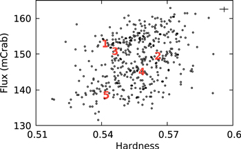 Figure 1. Refer to the following caption and surrounding text.