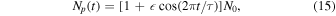 Equation (15)