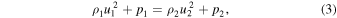 Equation (3)