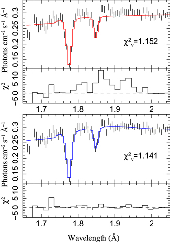 Figure 3. Refer to the following caption and surrounding text.