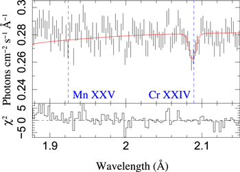 Figure 5. Refer to the following caption and surrounding text.