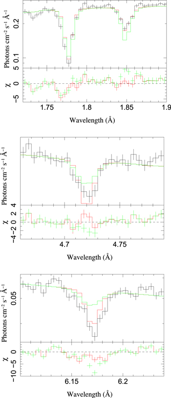 Figure 7. Refer to the following caption and surrounding text.