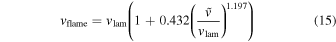 Equation (15)