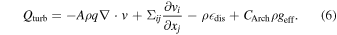 Equation (6)